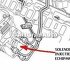 Solenoid pompa injectie echipare Bosch Ford transit mk 6 2.0 di 