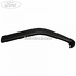 Insertie maner interior usa dreapta fata negru ST Line Ford fiesta mk 8 1.0