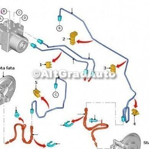 Clips conducta frana 2 Ford EcoSport (2013-2018) 1.5 TDCi 90 HP oe 1513346