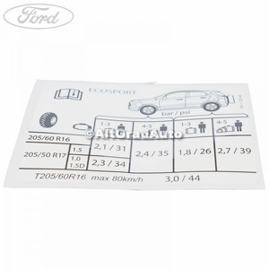 Eticheta valori presiune roti Ford EcoSport (2013-2018) 1.5 TDCi 90 HP oe 2008855
