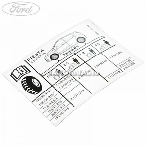Eticheta valori presiune roti Ford Fiesta (2008-2012) 1.25 82 HP oe 1680453