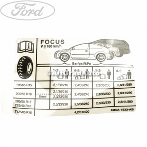 Eticheta valori presiune roti Ford Focus (2004-2007) 1.4 80 HP oe 1360234