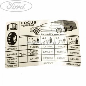 Eticheta valori presiune roti Ford Focus (2004-2007) 1.4 80 HP oe 1494039