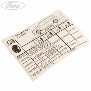 Eticheta valori presiune roti Ford Grand C-Max (2011-2015) 2.0 TDCi 115 HP oe 1787087