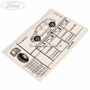 Eticheta valori presiune roti Ford Kuga (2008-2012) 2.5 4x4 200 HP oe 1688790