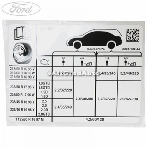 Eticheta valori presiune roti Ford Mondeo (2014-2018) 1.0 EcoBoost 125 HP oe 2008833