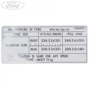 Eticheta valori presiune roti Ford ranger 1 2.5 d