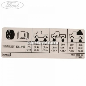 Eticheta valori presiune roti Ford Ranger (2012-2015) 2.2 TDCi 125 HP oe 1731071