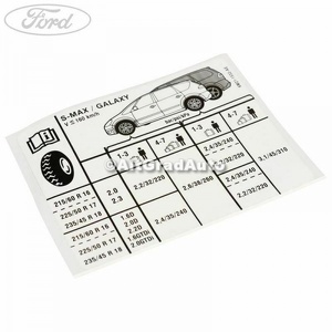 Eticheta valori presiune roti Ford S-Max (2007-2014) 2.0 TDCi 115 HP oe 1727478