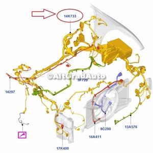 Instalatie electrica compartiment motor Ford Focus (2014-2018) 1.5 TDCi 120 HP oe 2024380