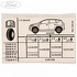 Eticheta valori presiune roti Ford Kuga Mk1 2.0 TDCI 140 HP Part Number 8V411532AD