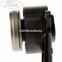 Rulment de presiune cutie 5 trepte Ford Fiesta 5  1.6 TDCi 90 HP Part Number 8V217A564AD