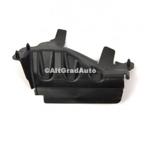 Deflector aer fata stanga Ford Kuga MK3 1.5 EcoBoost