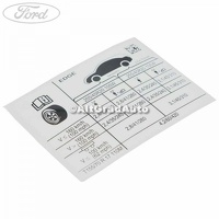 Eticheta valori presiune roti vara Ford Edge 2.0 TDCi