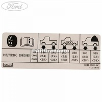 Eticheta valori presiune roti Ford Ranger 3 2.2 TDCi