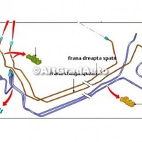 Conducta frana stanga spate centrala Ford EcoSport 1.5 TDCi