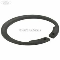 Siguranta planetara la tripoda Ford S Max 2.5 ST